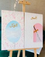 Sabr & Tawakkul Islamic Wall Art Diptych  Textured Pink & Blue Modern Calligraphy Set | Conceptual Islamic Home Decor - Image 2