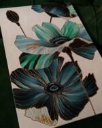 Modern Floral Wall Art with Gold Relief  Hand-Painted Teal & Blue Flower Canvas - Image 4